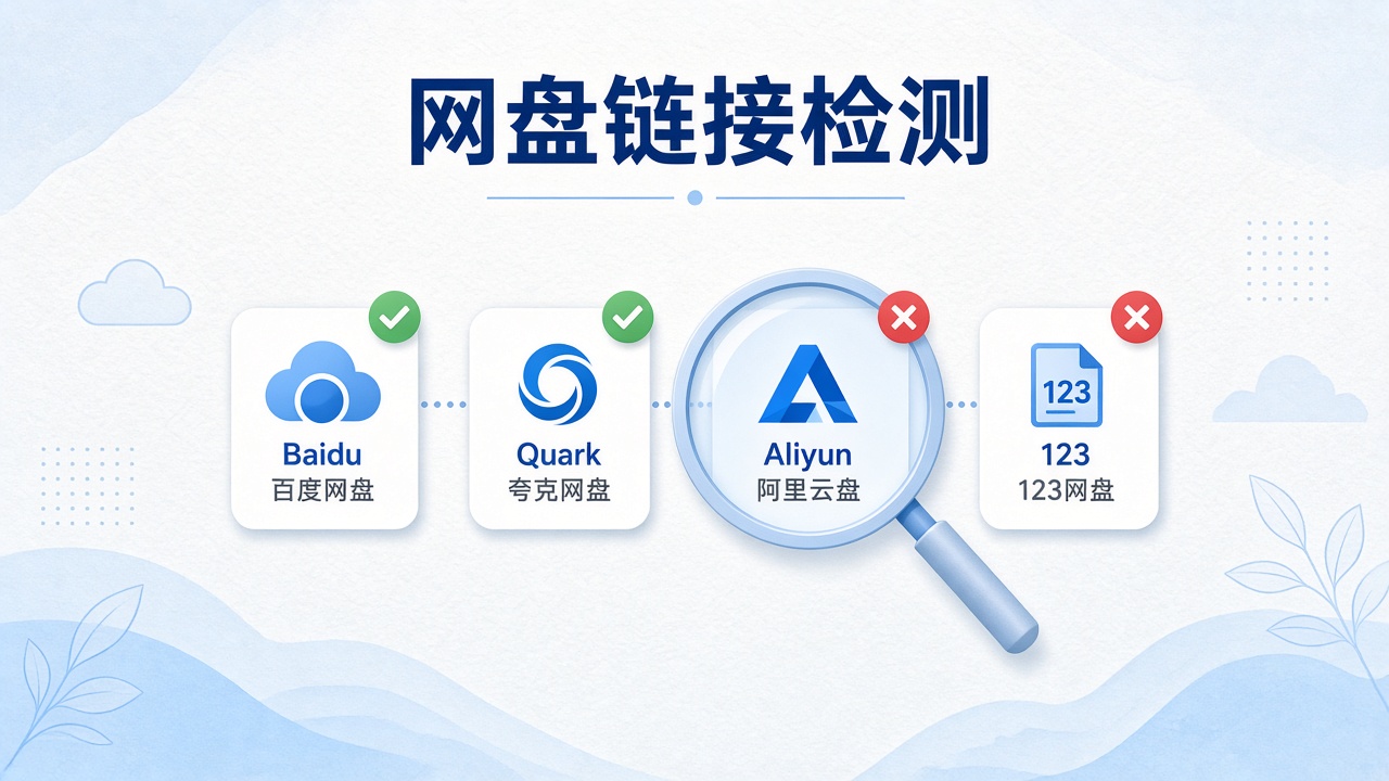 【油猴脚本】网盘链接有效性检测 v1.1.6的图片(1)